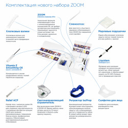 Philips Zoom CH Double Kit двойной набор для отбеливания с улучшенным гелем (для 2-х пациентов)