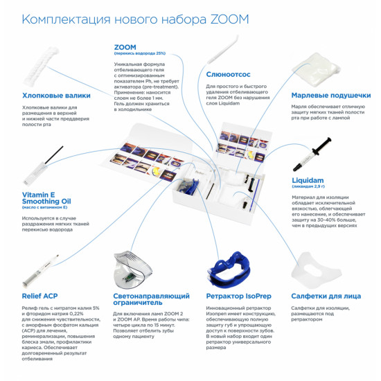 Philips Zoom CH Double Kit двойной набор для отбеливания с улучшенным гелем (для 2-х пациентов)
