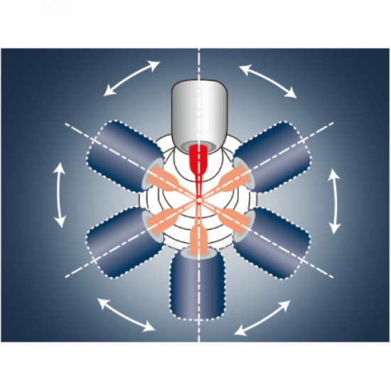 ENDO-MATE DT эндомотор